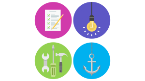 change-management-approach-4Es Four colourful circles arranged in a grid, containing illustrations of a checklist, lightbulb, toolkit, and anchor.